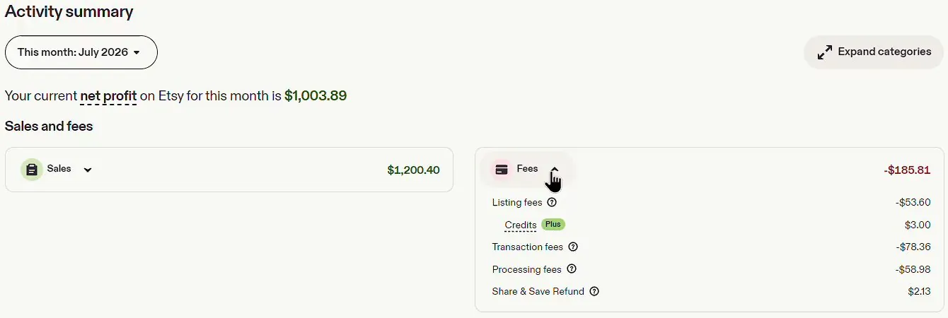 The Activity summary of an Etsy Payment account with the Fees box opened, showing listing fees of minus $53.60, a Plus credit of $3.00, transaction fees of minus $78.36, processing fees of minus $58.98 and a Share and Save refund of $2.13